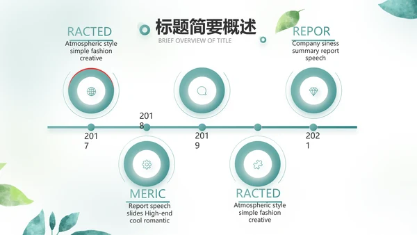 手绘小清新年终工作总结汇报PPT模板