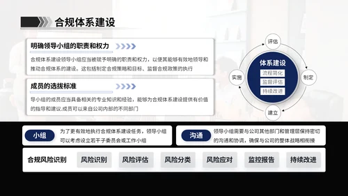 蓝墨色商务风企业文化合规体系建设计划书ppt模板