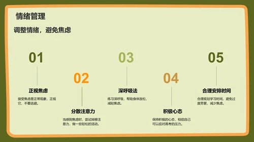 绿色插画风高考倒计时冲刺计划PPT模板