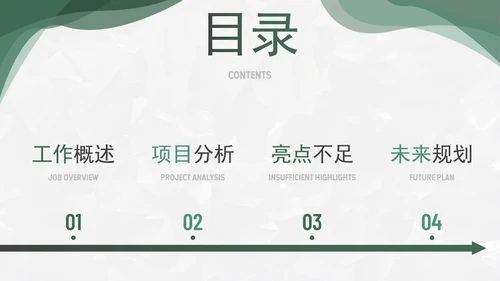 墨绿简约白底几何形状总结汇报述职PPT模板