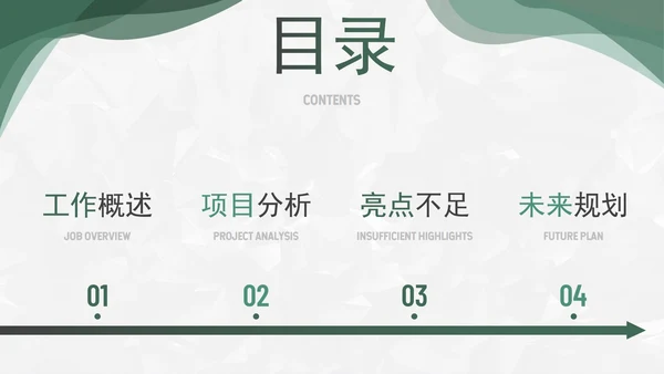 墨绿简约白底几何形状总结汇报述职PPT模板