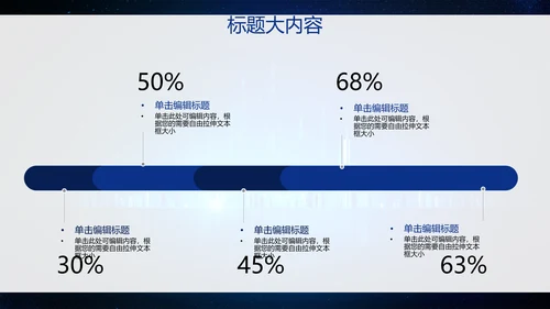 创意科技感智能城市建设动态PPT