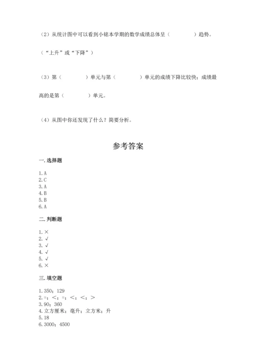 人教版五年级下册数学期末测试卷附完整答案（夺冠）.docx