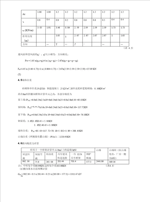 单层双跨工业厂房设计21m双跨