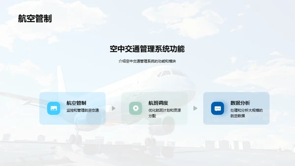 探秘航空之眼