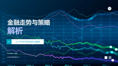 金融走势与策略解析