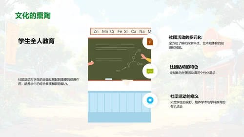 社团招新报告PPT模板