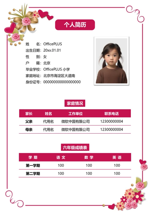 小升初学科竞赛获奖简历