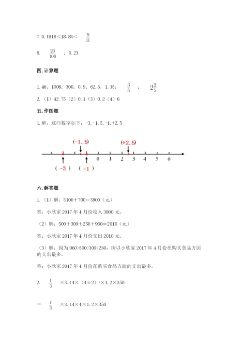 小学六年级下册数学期末卷精品（满分必刷）.docx