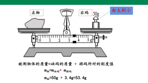 人教版 八年级上册 第六章质量与密度第1节质量 课件（24页ppt）
