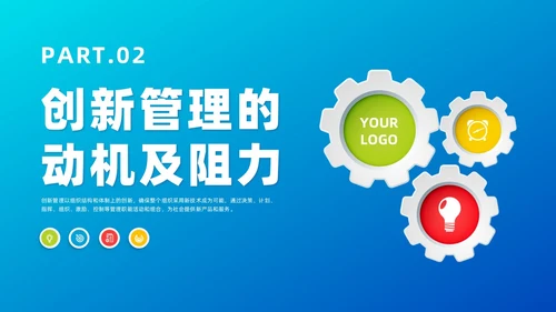 蓝色微粒体管理创新培训课件自我管理