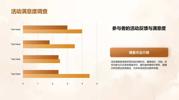 橙色手绘风父亲节节日活动策划PPT模板