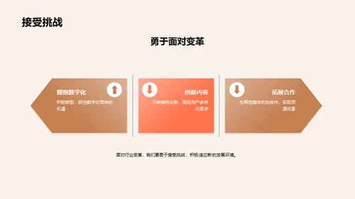 迎挑战 拓未来