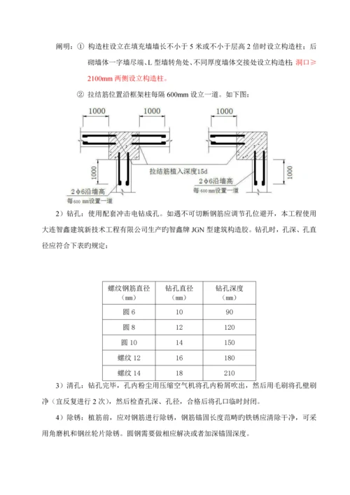 二次结构综合施工专题方案.docx