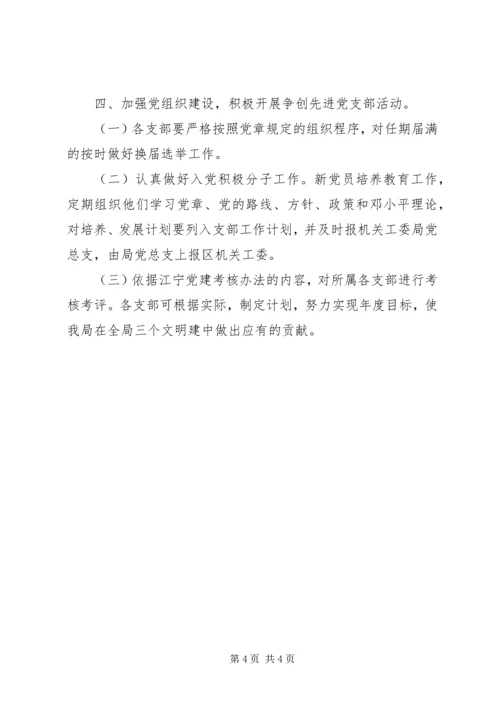 总支党建工作计划 (6).docx