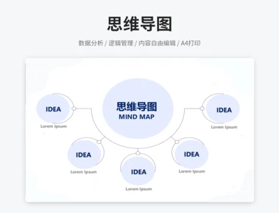 思维导图