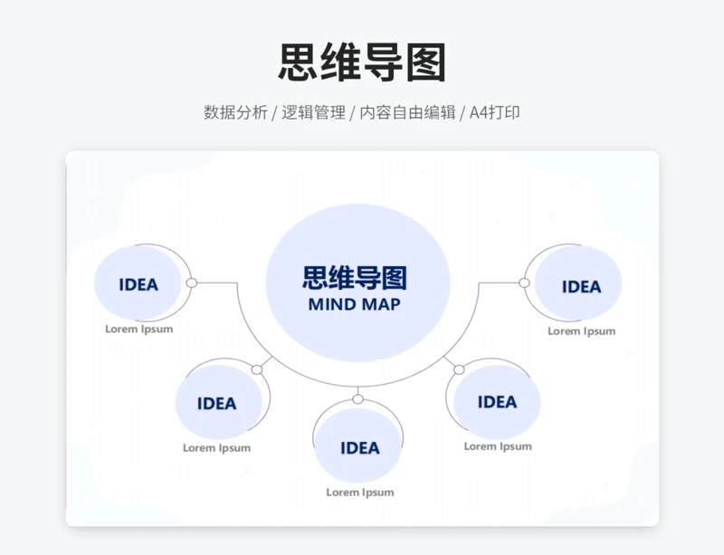 思维导图