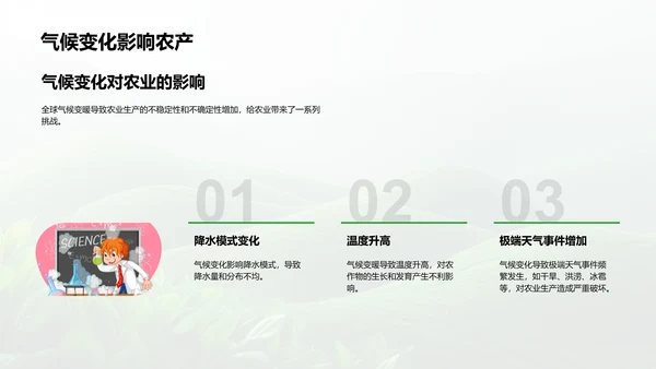 农业生态平衡答辩报告PPT模板