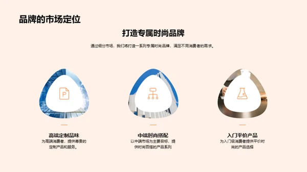 品牌之旅