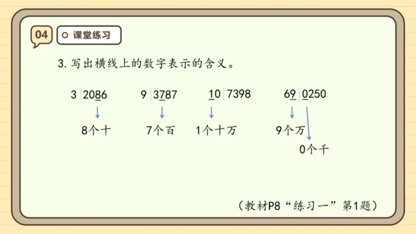 【课堂无忧】人教版四年级上册数学-1.1 亿以内数的认识 任务型教学（课件）(共36张PPT)