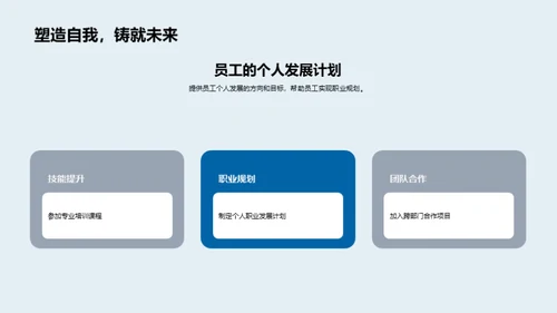 20XX企业奋进之路