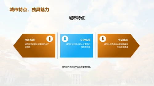 高三学生大学择校指南