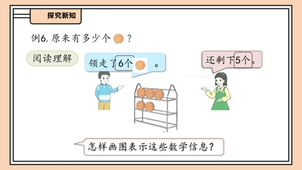 【课堂无忧】人教版一年级上册-5.6 解决问题（二）（课件）