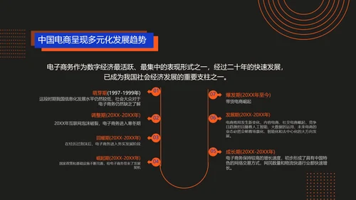 科技渐变风红色蓝色黑色商务电商直播行业发展分析