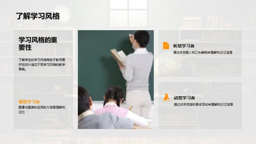 创新教学实践揭秘