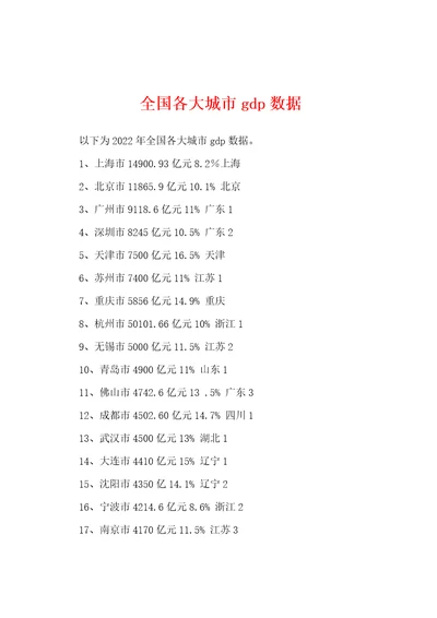 全国各大城市gdp数据