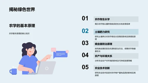 农学研究答辩报告