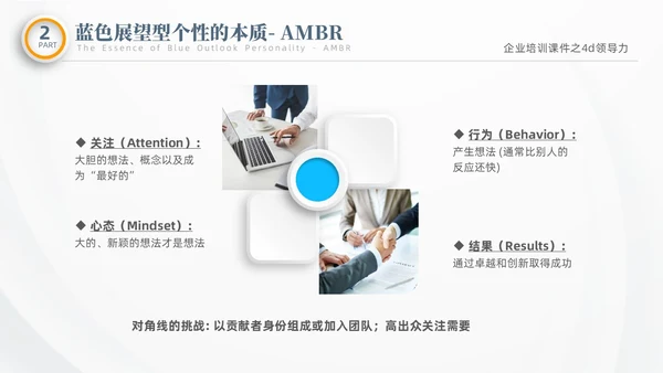 彩色微粒体商务企业企业培训课件之4D领导力培训课件PPT