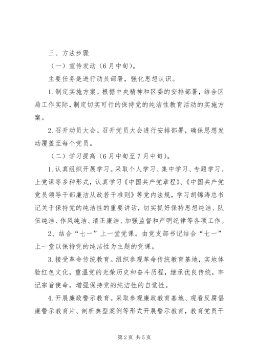 开展“保持党的纯洁性迎接党的十八大”12.docx