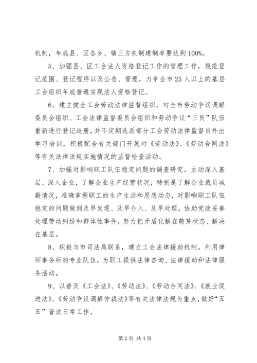 总工会女工部工作计划.docx