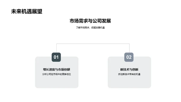 旅游业年度总结与展望