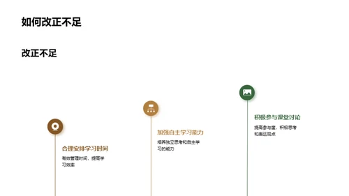 初三我们的成长轨迹