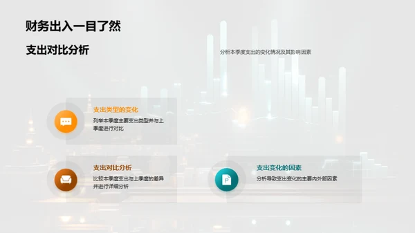 季度财务分析报告