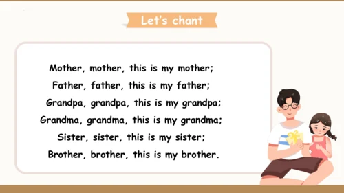 Module 9 This is my mother 课件(共34张PPT)