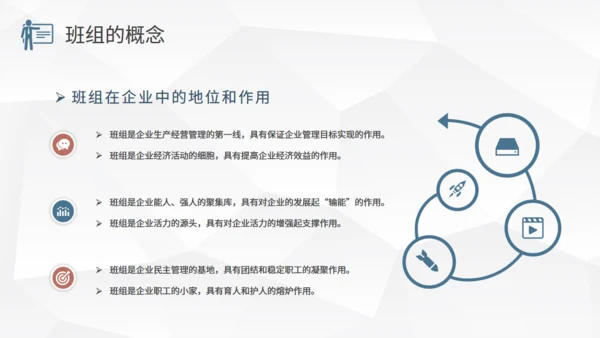制造企业班组管理培训通用PPT模板