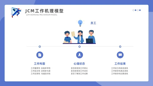 紫色蓝色商务插画简约模版销售管理培训通用PPT个人总结课件