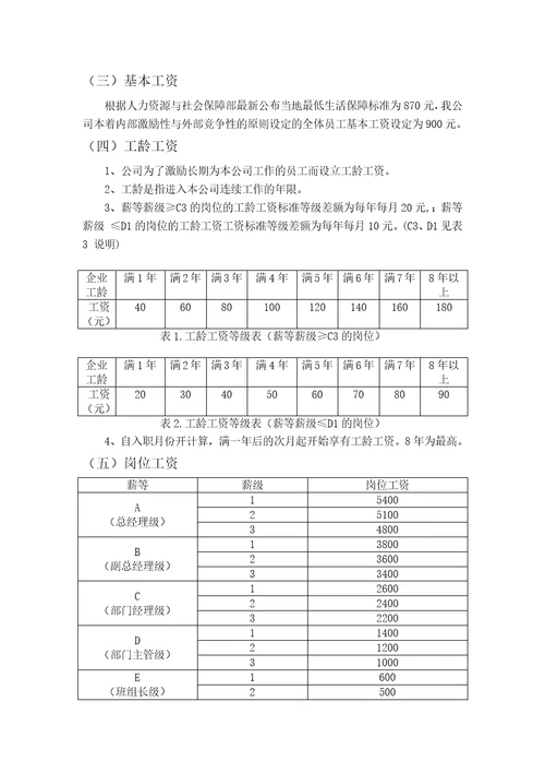 (完整版)生产型企业薪酬管理制度