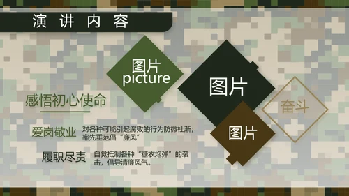 迷彩风部队军事个人工作总结汇报PPT