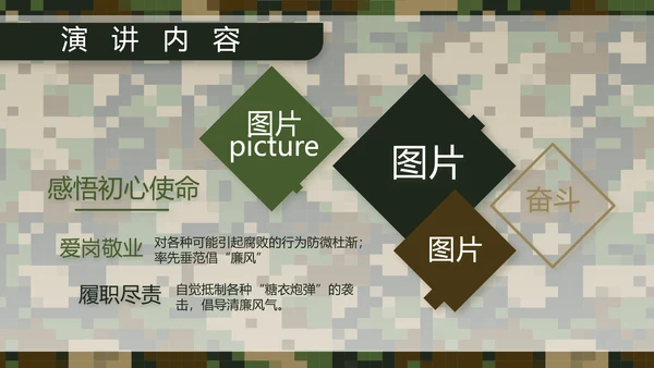 迷彩风部队军事个人工作总结汇报PPT