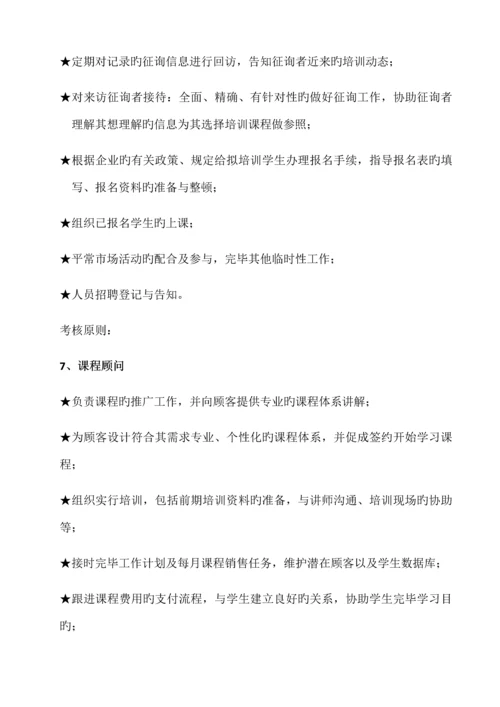 培训学校各岗位职责.docx