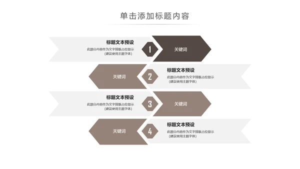 读书分享知识好书推荐全民阅读PPT模板