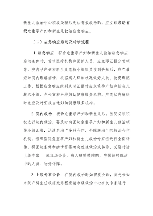 危重孕产妇和新生儿救治工作实施方案.docx