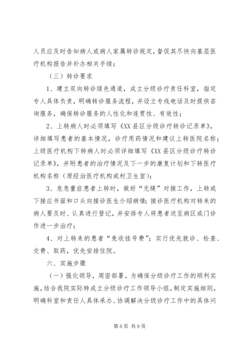 辉渠镇卫生院分级诊疗工作方案.docx