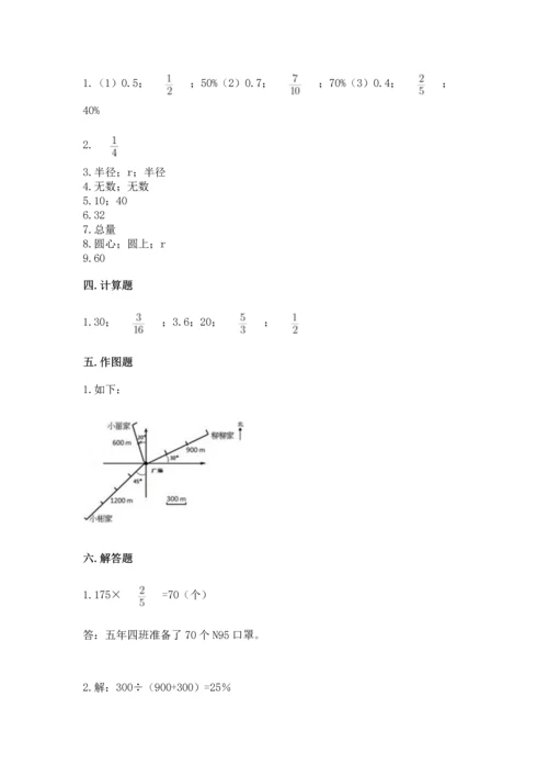 小学六年级上册数学期末测试卷带答案（模拟题）.docx