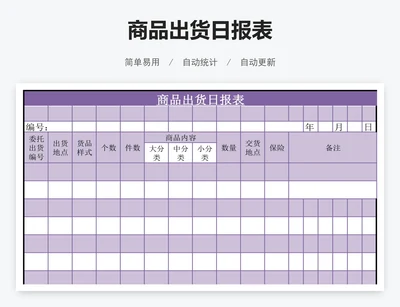 商品出货日报表