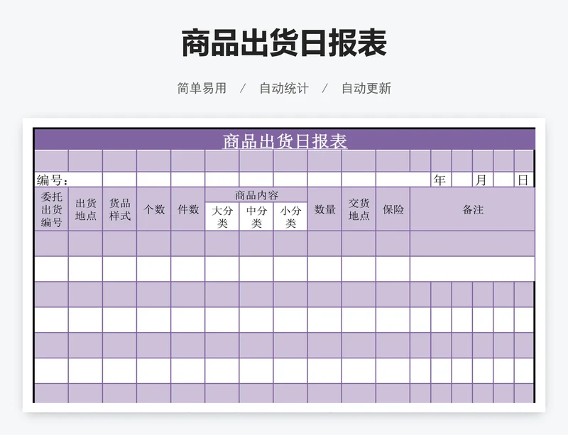 商品出货日报表